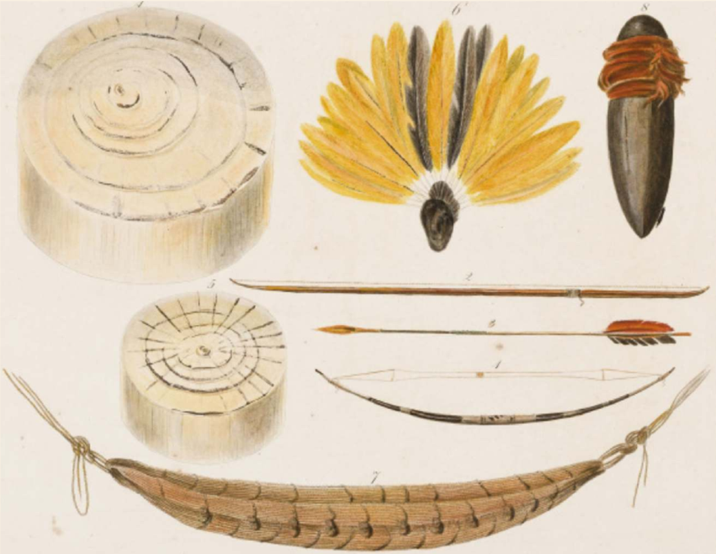 Kuará